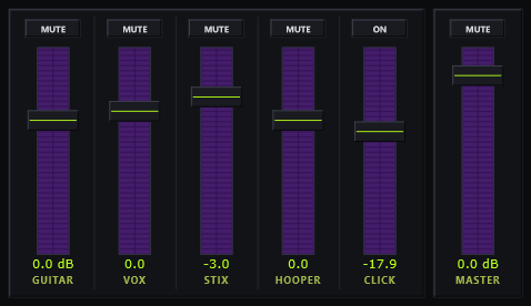 MIX: six faders with meters for guitar, vox, STIX, the HOOPER looper, click and master